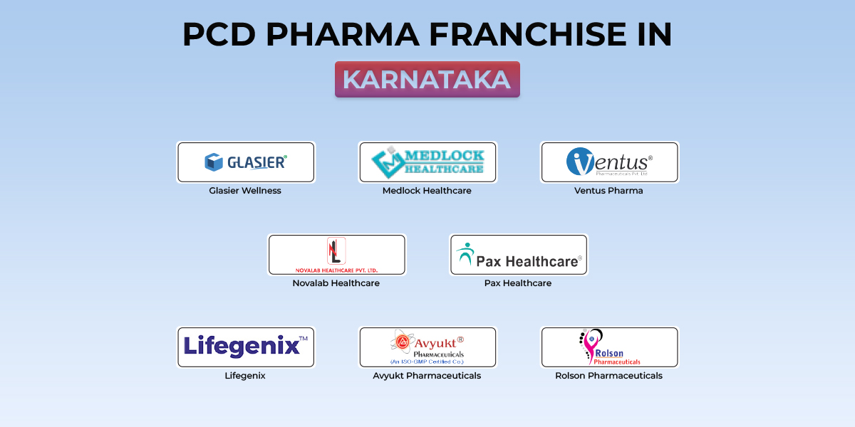 Top PCD Pharma Franchise in Karnataka